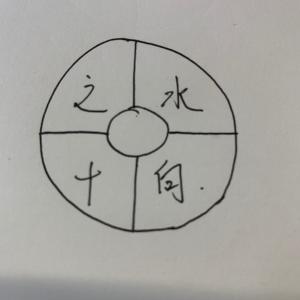 在森林里迷路的蜘蛛开始织网